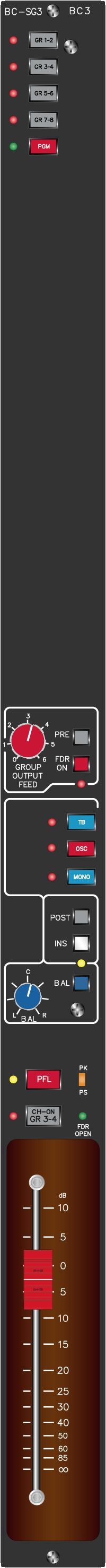 Stereo Group Module SG3 - Top Plate View